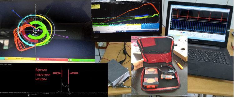 Компьютерная диагностика автомобиля новороссийск