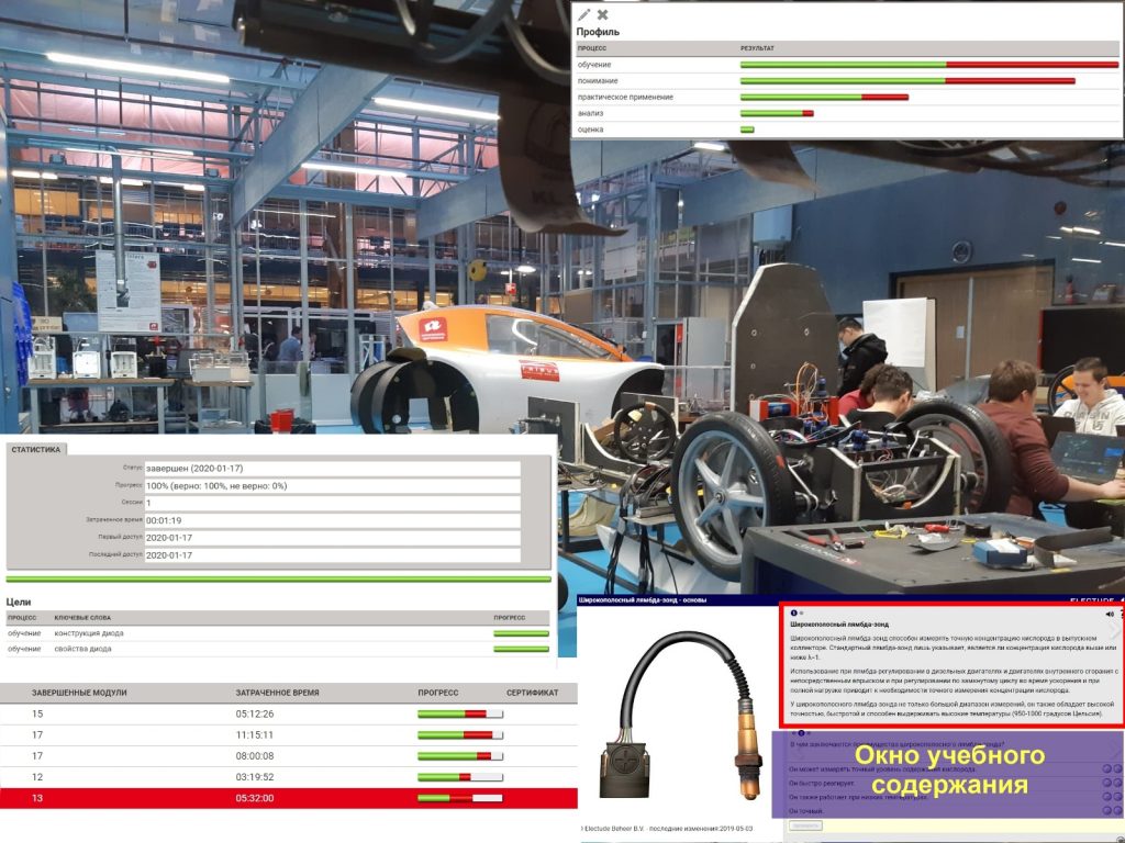 LMS Electude