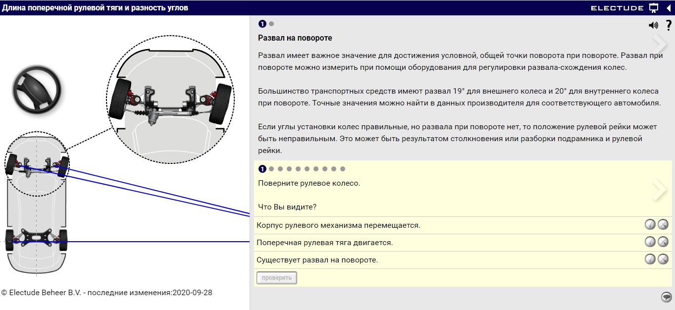 Регулировка геометрии колёс - Учебный центр Profi+