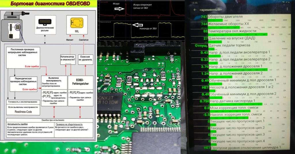 diagnostika-ecu