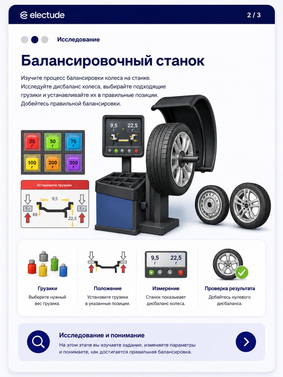 Интерактивное обучение Electude — исследование балансировки колеса
