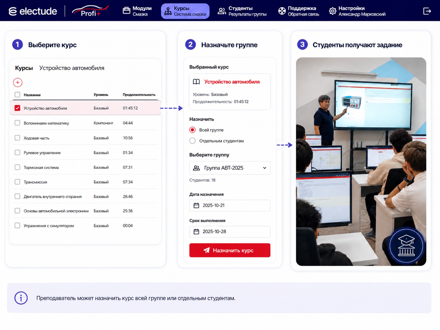 Преподаватель назначает курс Electude группе студентов