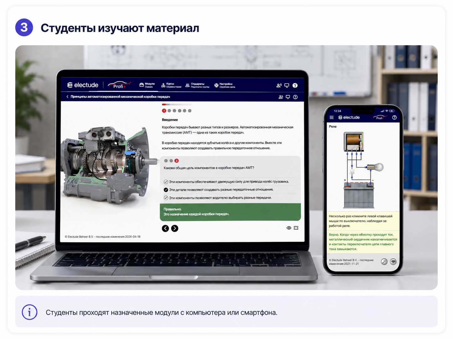 Electude интерактивные учебные модули
