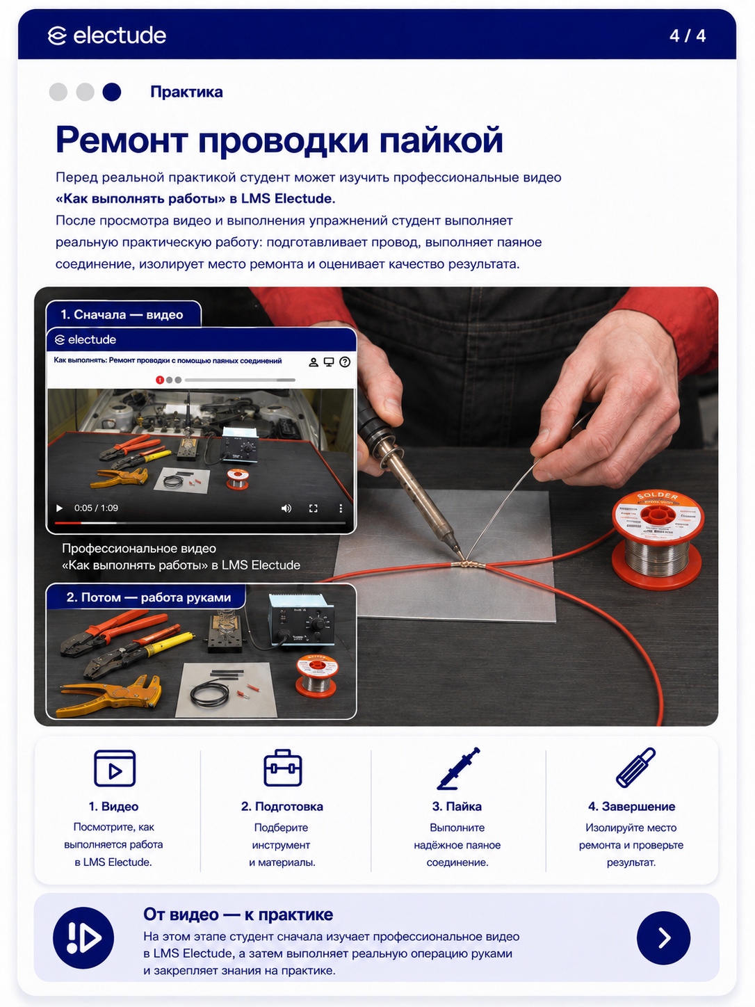 Практическое обучение Electude — пайка автомобильной проводки